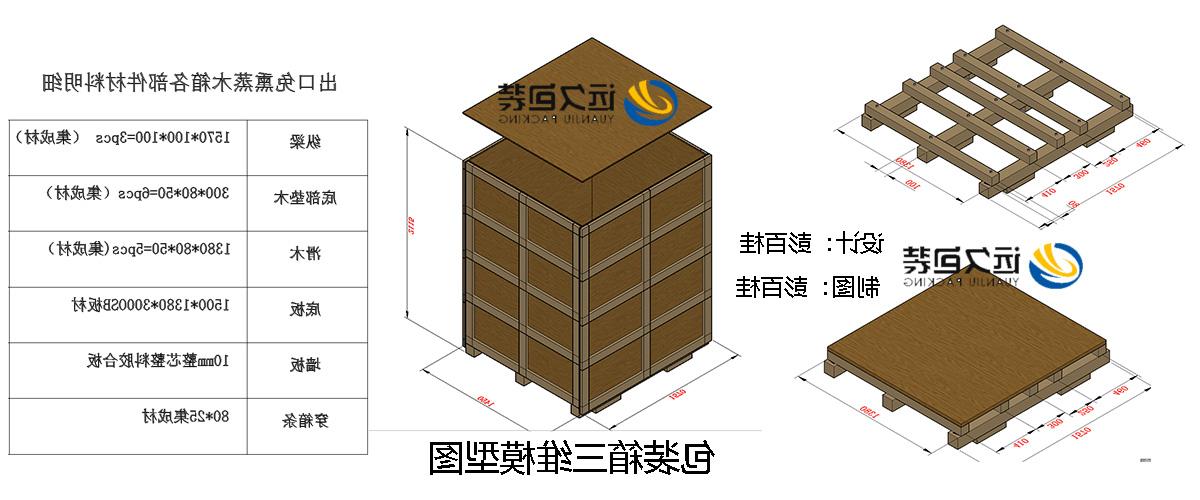 <a href='http://a163.xlhl.net'>买球平台</a>的设计需要考虑流通环境和经济性